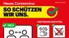 Sucess Story COVID-19 Bern